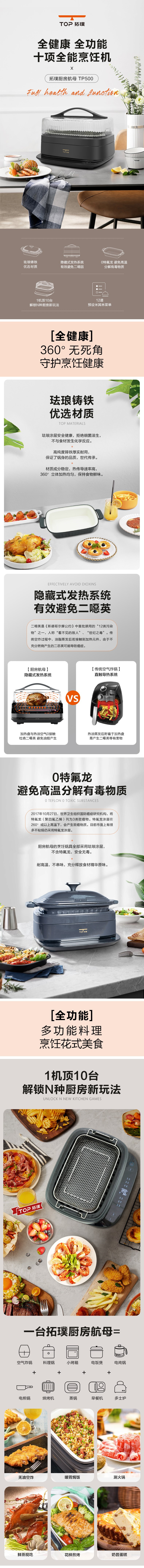 廚房航母T500(圖1)